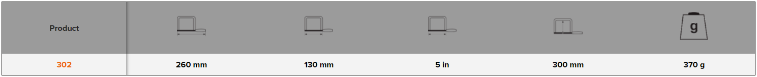 BAHCO 302 Fret Saws with Wooden Handle (BAHCO Tools) - Premium Fret Saws from BAHCO - Shop now at Yew Aik.