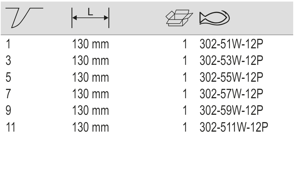 BAHCO 302W Fret Saw Spare Blade for Wood and Plastic - Premium Spare Blade from BAHCO - Shop now at Yew Aik.