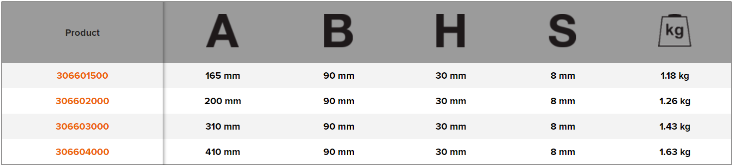 BAHCO 3066 F-Clamp with Steel T-Handle 90 mm (BAHCO Tools) - Premium F-Clamp from BAHCO - Shop now at Yew Aik.
