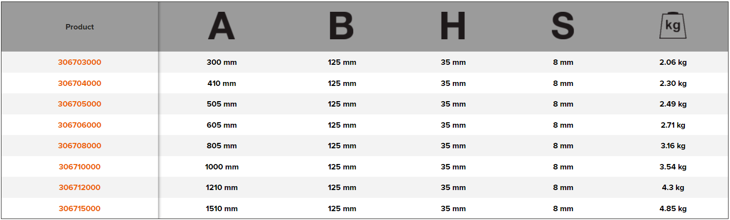 BAHCO 3067 F-Clamp with Steel T-Handle 120 mm (BAHCO Tools) - Premium F-Clamp from BAHCO - Shop now at Yew Aik.