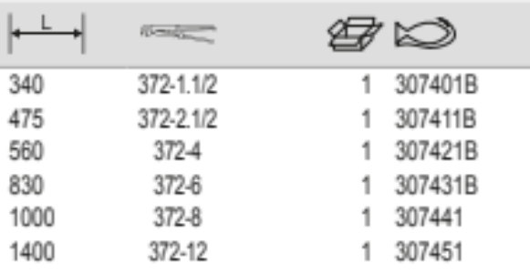 BAHCO 3074 Spare Chains For Special Pipe Wrenches (BAHCO Tools) - Premium Spare Chains from BAHCO - Shop now at Yew Aik.