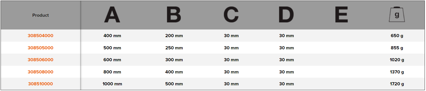 BAHCO 3085 Construction Carpenter Square for Layout - Premium Carpenter Square from BAHCO - Shop now at Yew Aik.