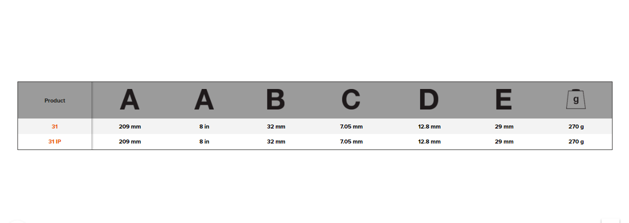 BAHCO 31 Wide Jaw Adjustable Wrench With Phosphate Finish - Premium Adjustable Wrench from BAHCO - Shop now at Yew Aik.