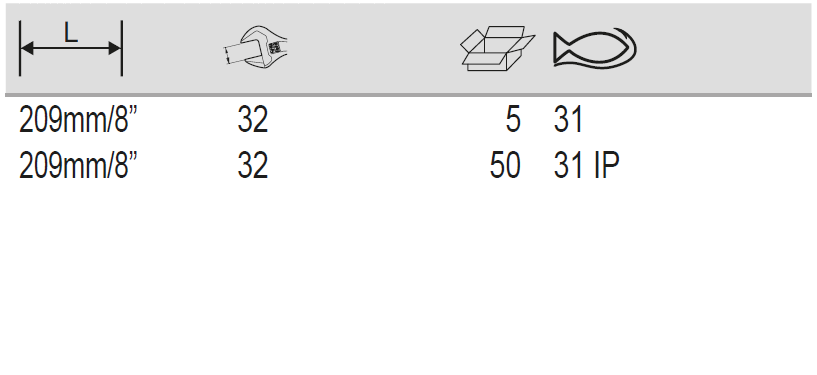 BAHCO 31 Wide Jaw Adjustable Wrench With Phosphate Finish - Premium Adjustable Wrench from BAHCO - Shop now at Yew Aik.