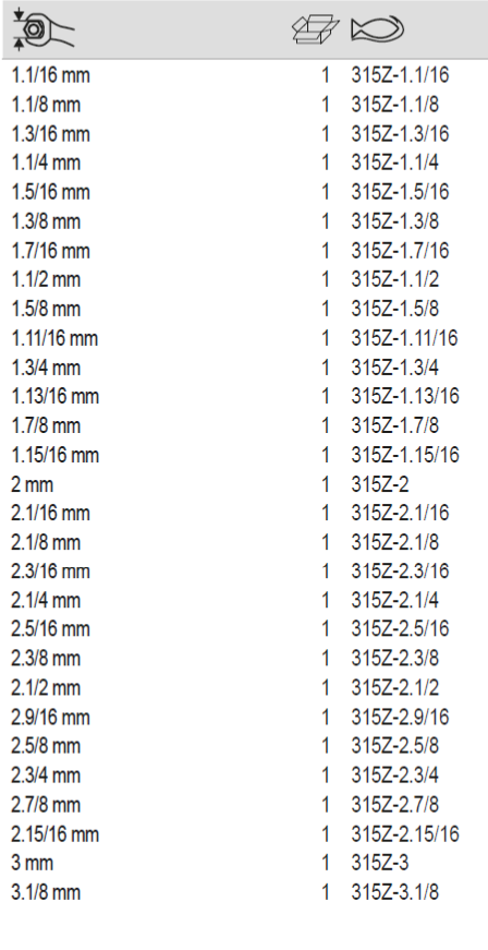 BAHCO 315Z Imperial Deep Offset Ring End Slogging Wrench - Premium Slogging Wrench from BAHCO - Shop now at Yew Aik.