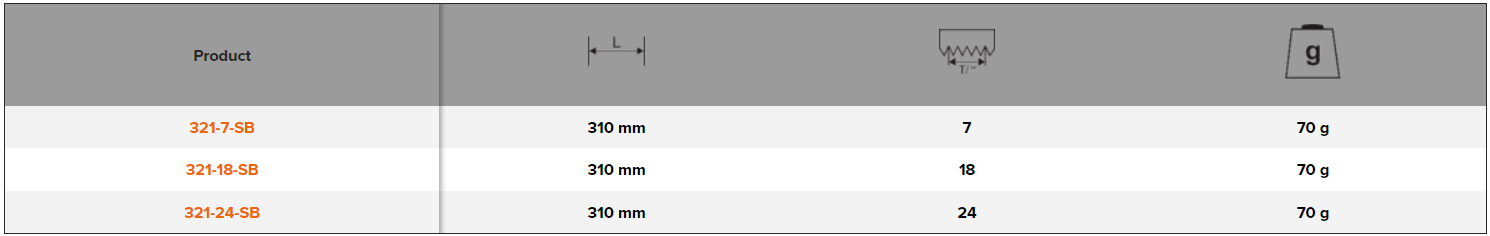 BAHCO 321-SB Sandflex Interchangeable Compass Hand Hacksaw Blade - Premium Hand Hacksaw Blade from BAHCO - Shop now at Yew Aik.