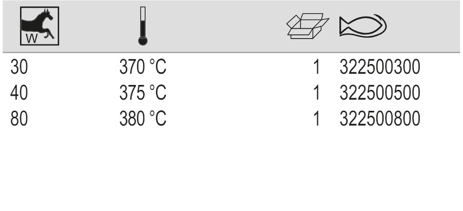BAHCO 322500 Heavy-Duty Soldering Tools Irons 30 W, 40 W, 80 W - Premium Soldering Tools from BAHCO - Shop now at Yew Aik.
