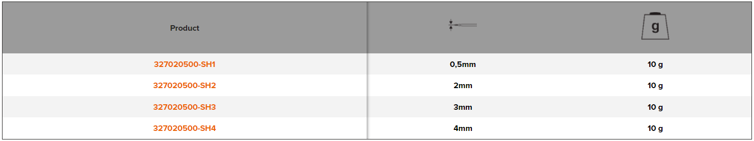 BAHCO 327020500-SH Spare Tips Soldering for 3270 Tools Irons - Premium Spare Tips Soldering from BAHCO - Shop now at Yew Aik.