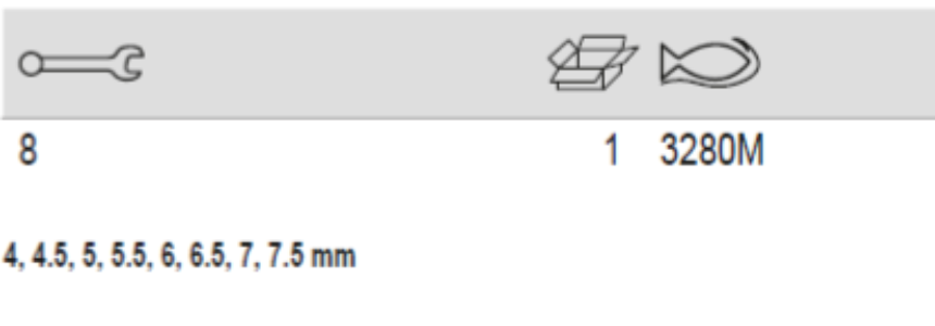 BAHCO 3280M/ Metric Double Open Ended Wrench Set on Ring - Premium Double Open Ended Wrench Set from BAHCO - Shop now at Yew Aik.