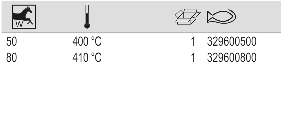 BAHCO 329600 Heavy-Duty Soldering Tools Irons 50 W / 80 W - Premium Soldering Tools from BAHCO - Shop now at Yew Aik.