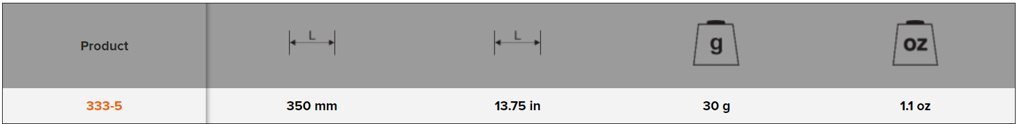 BAHCO 333-5 Peg Toothed Wood Spare Blade Fine for Bow Saw 14” - Premium Wood Spare Blade from BAHCO - Shop now at Yew Aik.
