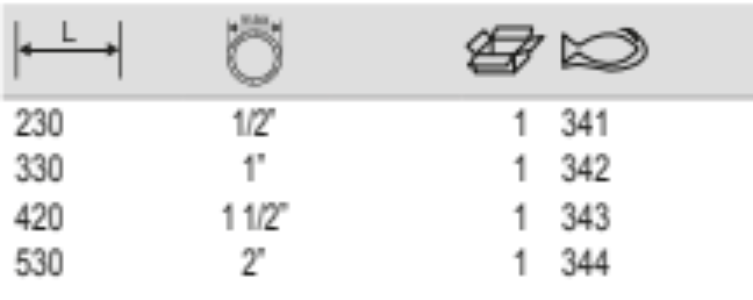 BAHCO 341-344 Swedish Model Corner Combination Pipe Wrench - Premium Pipe Wrench from BAHCO - Shop now at Yew Aik.