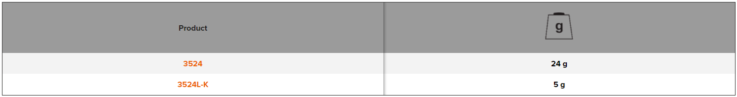 BAHCO 3524 3-Square Scraper with Nickel Plated Handle - Premium Scraper from BAHCO - Shop now at Yew Aik.