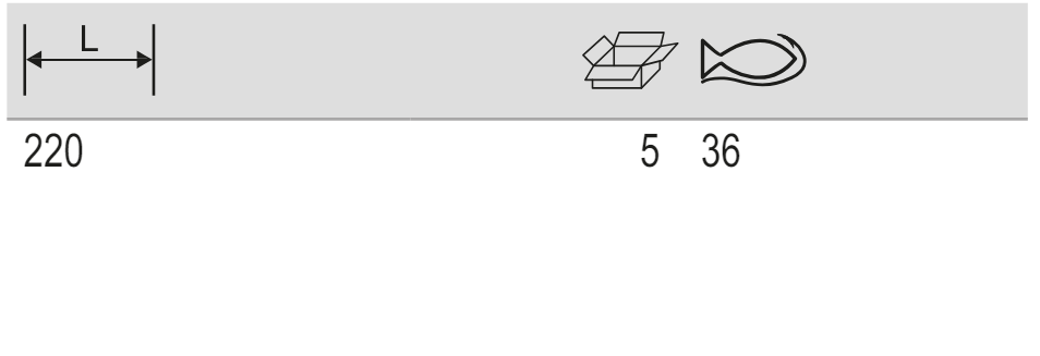 BAHCO 36 Compact Nail Puller with Thermoplastic Handle - Premium Nail Puller from BAHCO - Shop now at Yew Aik.