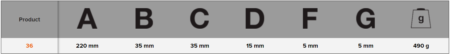 BAHCO 36 Compact Nail Puller with Thermoplastic Handle - Premium Nail Puller from BAHCO - Shop now at Yew Aik.