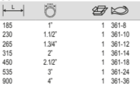 BAHCO 361 Stillson Pipe Wrench (BAHCO Tools) - Premium Stillson Pipe Wrench from BAHCO - Shop now at Yew Aik.