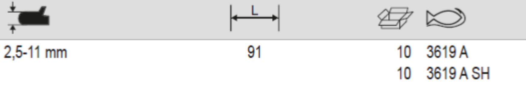 BAHCO 3619 A Precision Wire Stripping Plier For Data Cables - Premium Wire Stripping Plier from BAHCO - Shop now at Yew Aik.