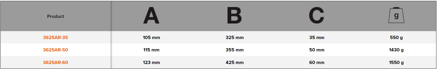 BAHCO 3625AR Anti Rebound Wooden Handle Hammer - Premium Wooden Handle Hammer from BAHCO - Shop now at Yew Aik.