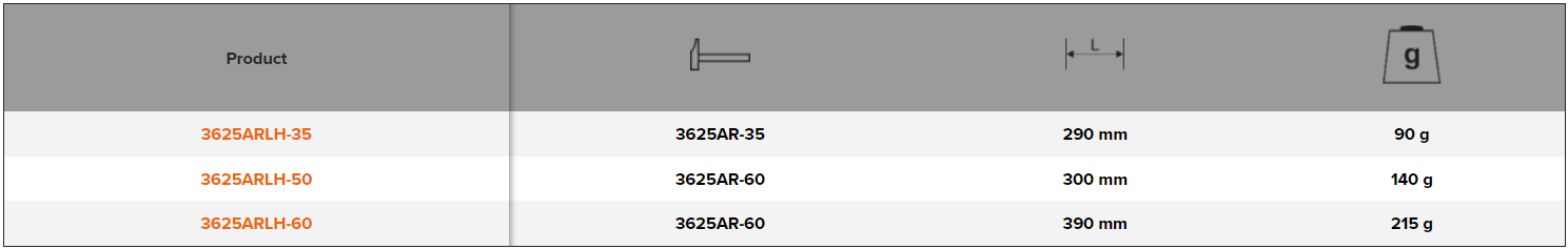 BAHCO 3625ARLH Hammer Spare Handle for 3625AR (BAHCO Tools) - Premium Hammer Spare Handle from BAHCO - Shop now at Yew Aik.