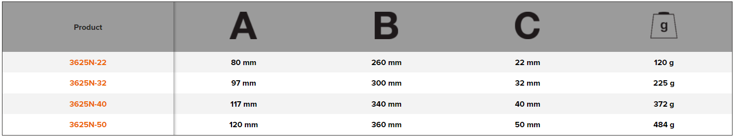 BAHCO 3625N Superflex Plastic Wooden Handle Hammer - Premium Wooden Handle Hammer from BAHCO - Shop now at Yew Aik.