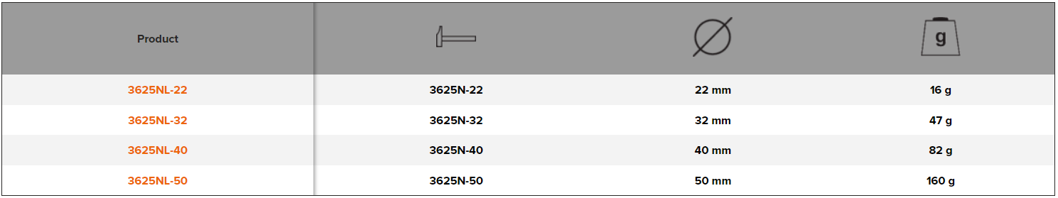 BAHCO 3625NL Pairs of Pol for 3625N Superfex Plastic Hammer - Premium Superfex Plastic Hammer from BAHCO - Shop now at Yew Aik.