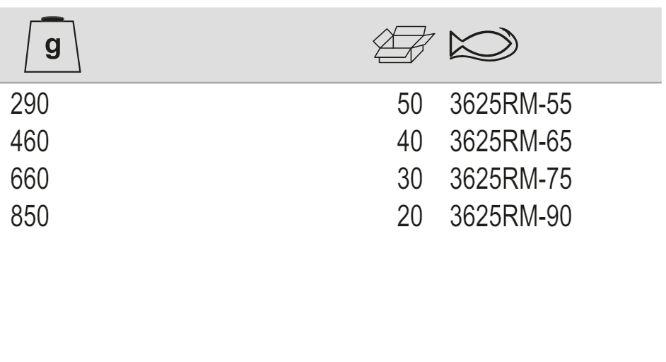 BAHCO 3625RM Rubber Mallet with Wooden Handle (BAHCO Tools) - Premium Rubber Mallet from BAHCO - Shop now at Yew Aik.