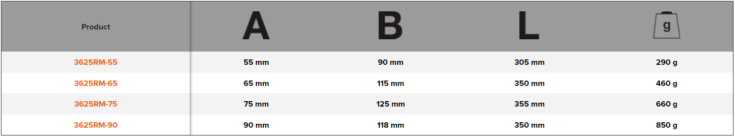 BAHCO 3625RM Rubber Mallet with Wooden Handle (BAHCO Tools) - Premium Rubber Mallet from BAHCO - Shop now at Yew Aik.