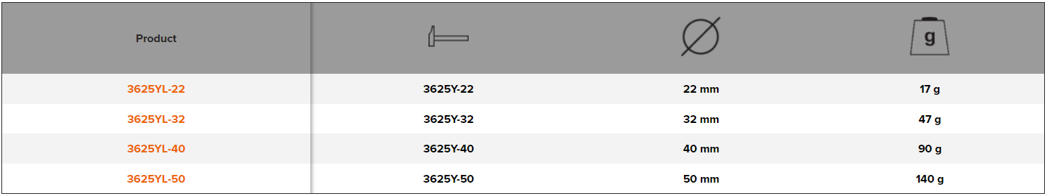 BAHCO 3625YL Pairs of Poll for 3625Y Polyfex Plastic Hammer - Premium Polyfex Plastic Hammer from BAHCO - Shop now at Yew Aik.