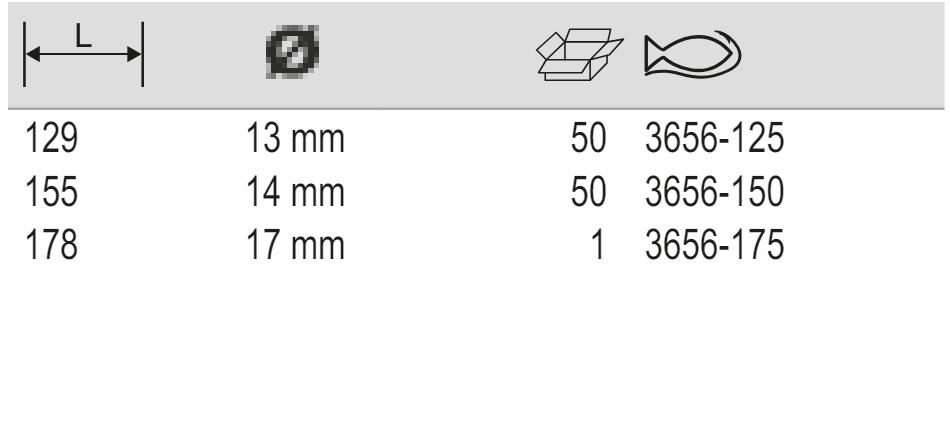BAHCO 3656 Flat Cold Chisel with Octagonal Shank, Plastic Covered - Premium Cold Chisel from BAHCO - Shop now at Yew Aik.