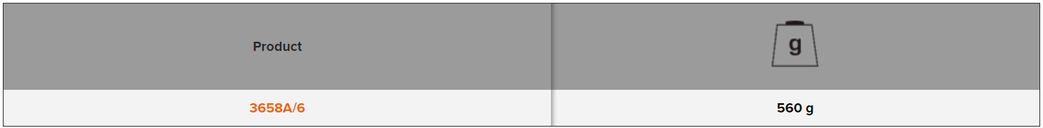 BAHCO 3658A/6 Cylindrical Drift Punches Set with Hand Protection - Premium Punches Set from BAHCO - Shop now at Yew Aik.