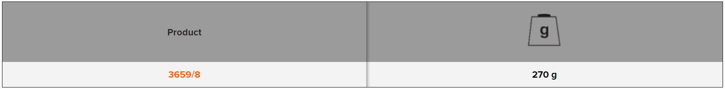 BAHCO 3659/8 Drift Punches Set with Knurled Guide Sleeve - 8 pcs - Premium Punches Set from BAHCO - Shop now at Yew Aik.