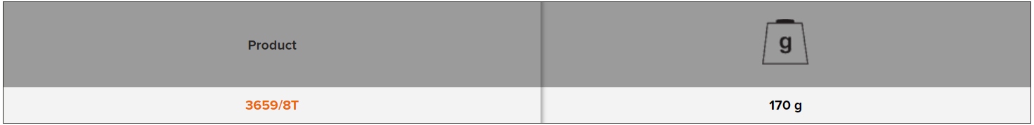 BAHCO 3659/8T Drift Punches Set with Knurled Guide Sleeve 8 pcs - Premium Punches Set from BAHCO - Shop now at Yew Aik.