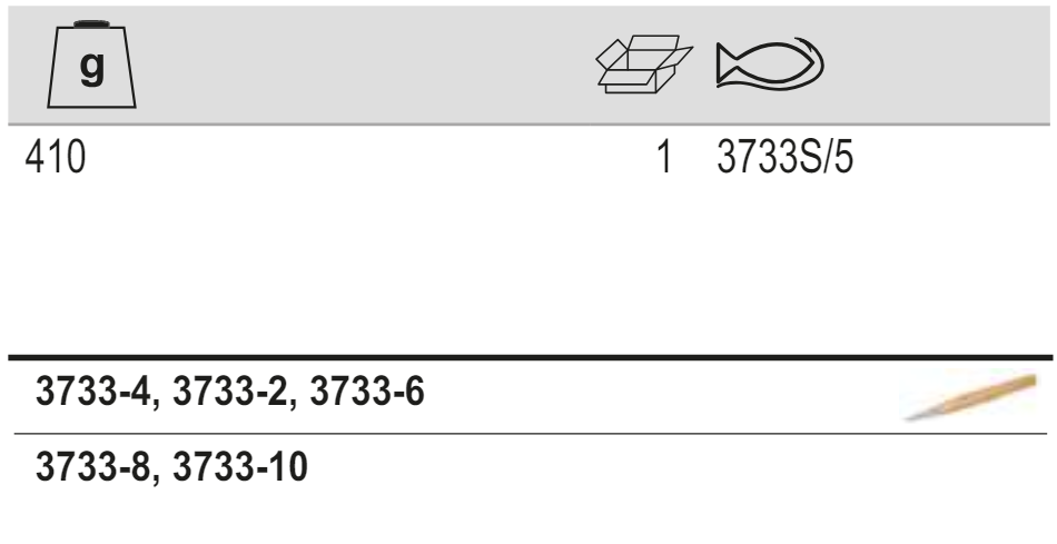 BAHCO 3733S/5 Conical Drift Punches Set with Octagonal Shank 5pcs - Premium Punches Set from BAHCO - Shop now at Yew Aik.
