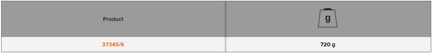 BAHCO 3734S/6 Cylindrical Drift Punches Set with Octagonal Shank - Premium Punches Set from BAHCO - Shop now at Yew Aik.