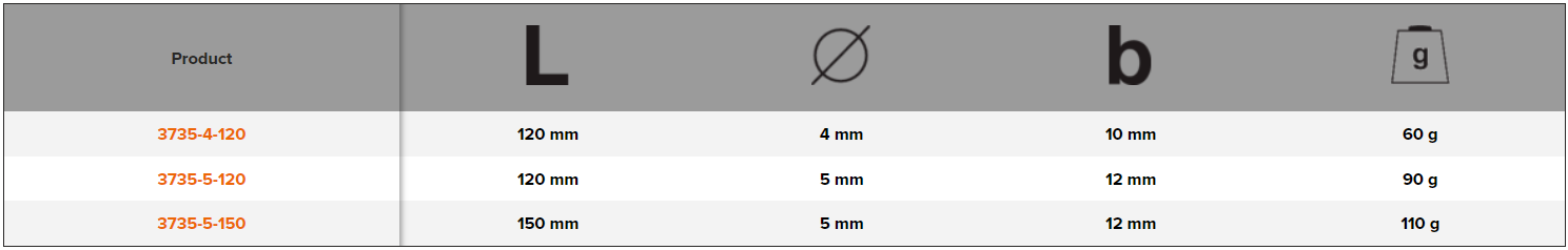 BAHCO 3735 Centre Punches with Octagonal Shank and Lacquered - Premium Punches from BAHCO - Shop now at Yew Aik.