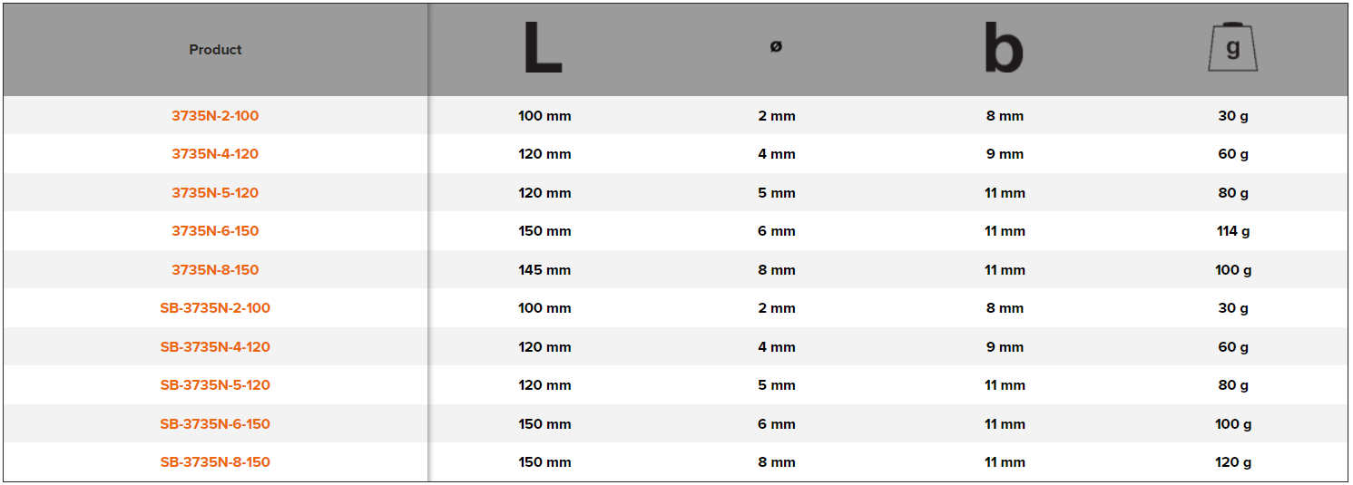 BAHCO 3735N Centre Punches with Hexagonal Shank and Chrome Finish - Premium Punches from BAHCO - Shop now at Yew Aik.
