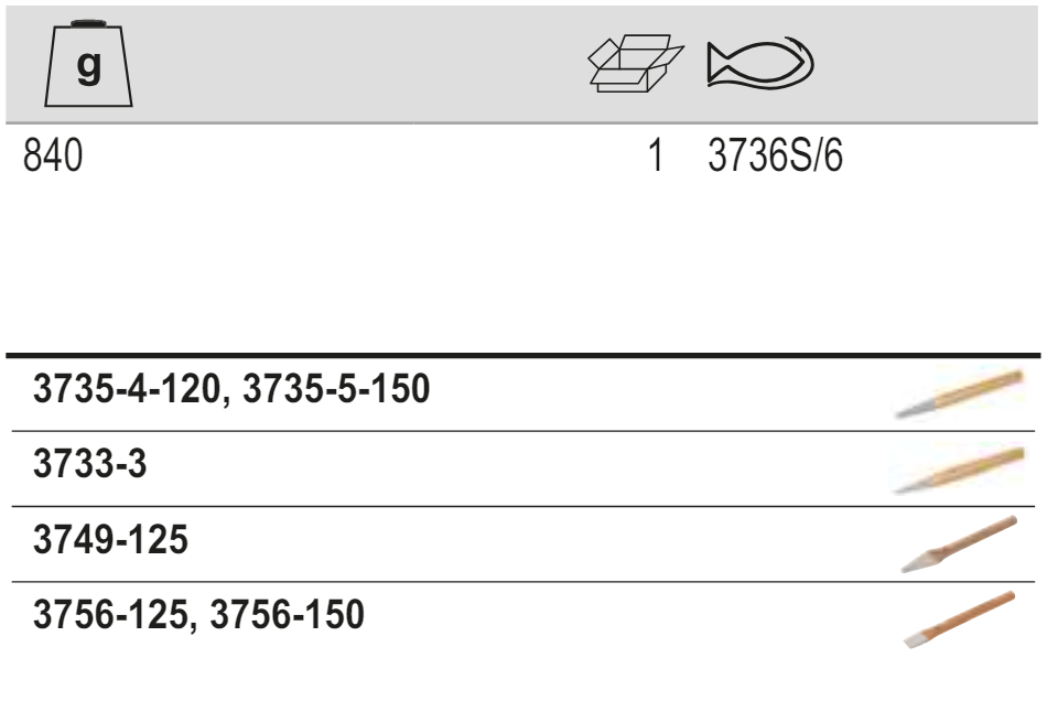 BAHCO 3736S/6 Mixed Cold Chisel Set with Lacquered Copper - Premium Chisel Set from BAHCO - Shop now at Yew Aik.