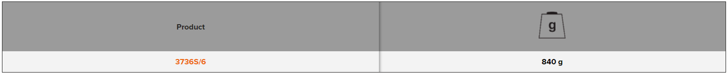 BAHCO 3736S/6 Mixed Cold Chisel Set with Lacquered Copper - Premium Chisel Set from BAHCO - Shop now at Yew Aik.