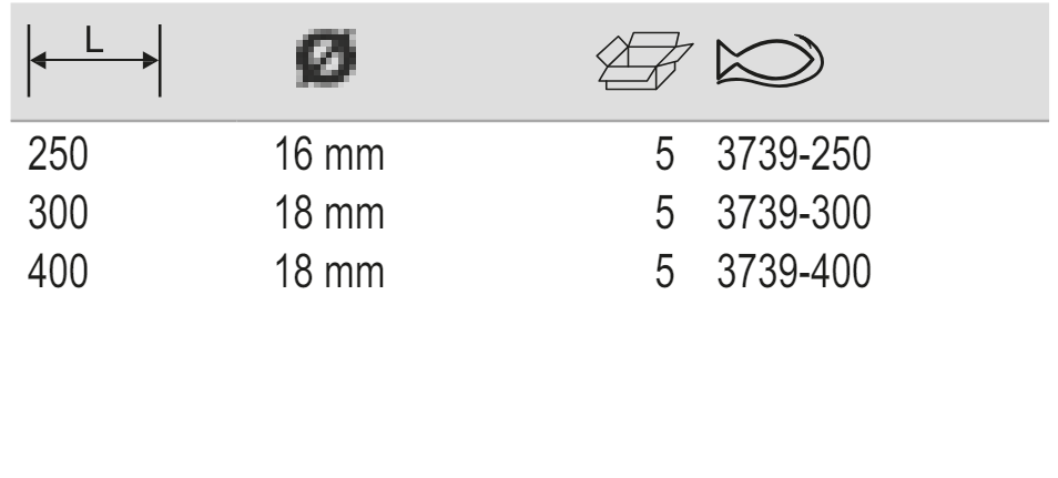 BAHCO 3739-250-400 Pointed Chisel with Octagonal Shank - Premium Pointed Chisel from BAHCO - Shop now at Yew Aik.