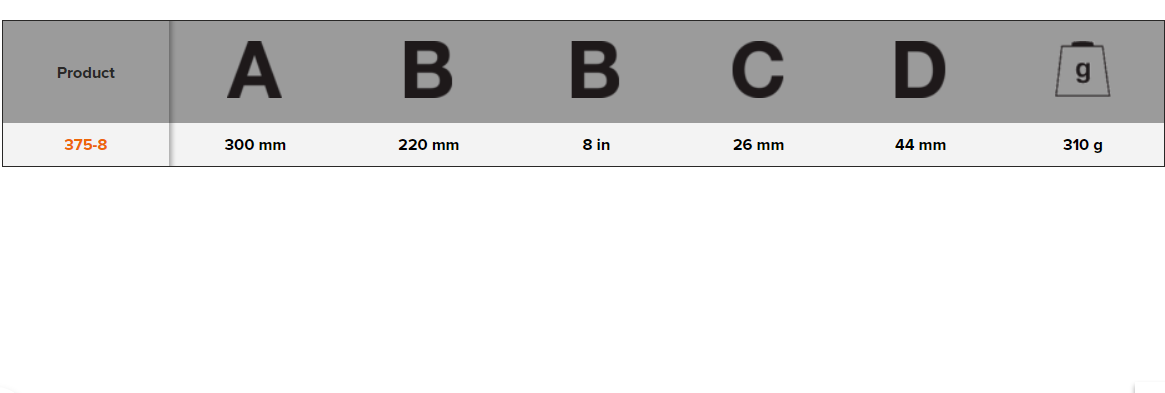 BAHCO 375 Special Strap Wrench Pipe Nylon and Steel Handle - Premium Strap Wrench Pipe Nylon from BAHCO - Shop now at Yew Aik.