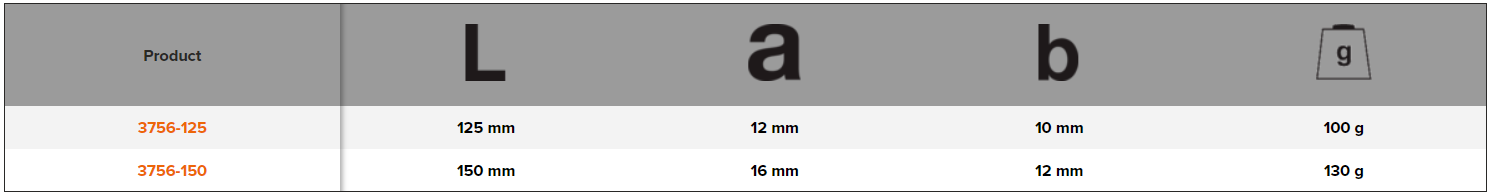 BAHCO 3756 Flat Cold Chisel with Octogonal Shank and Lacquered - Premium Cold Chisel from BAHCO - Shop now at Yew Aik.