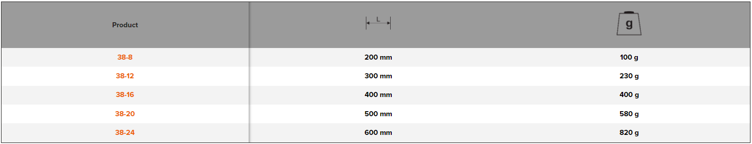 BAHCO 38-8 - 38-24 Tyre Lever (BAHCO Tools) - Premium Tyre Lever from BAHCO - Shop now at Yew Aik.