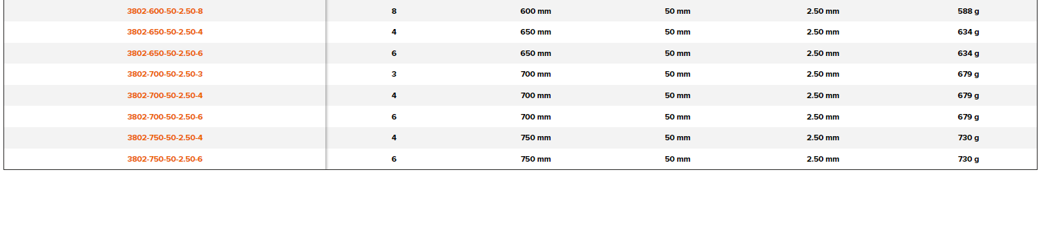 BAHCO 3802 HSS Power Hacksaw Blades (BAHCO Tools) - Premium Power Hacksaw Blades from BAHCO - Shop now at Yew Aik.