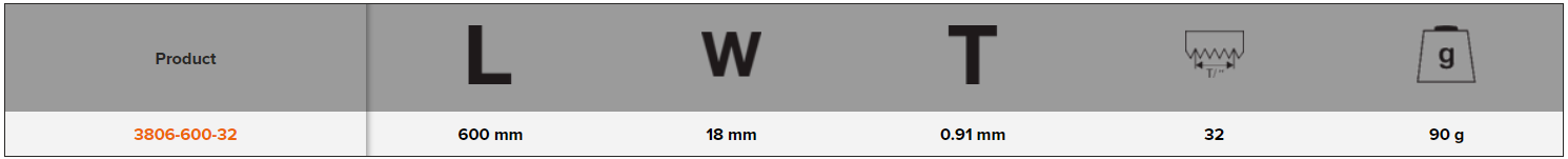 BAHCO 3806-SPIRO Sandflex Bi-Metal Spiro Hand Hacksaw Blade - Premium Hacksaw Blade from BAHCO - Shop now at Yew Aik.