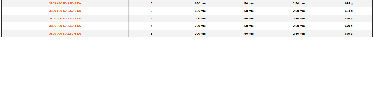 BAHCO 3809 KA Sandflex Bi-Metal Power Hacksaw Blades - Premium Power Hacksaw Blades from BAHCO - Shop now at Yew Aik.
