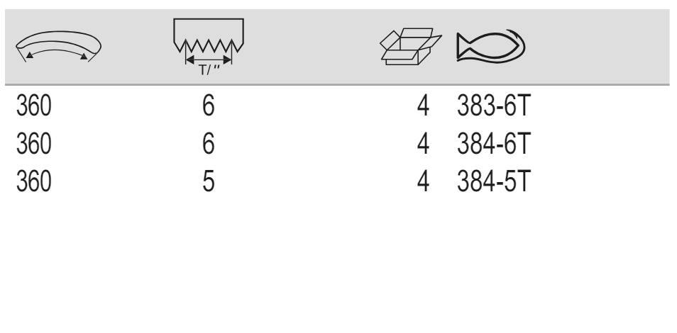 BAHCO 383-/384- Hardpoint Pole Pruning Saw with Steel Tube Handle - Premium Pole Pruning Saw from BAHCO - Shop now at Yew Aik.