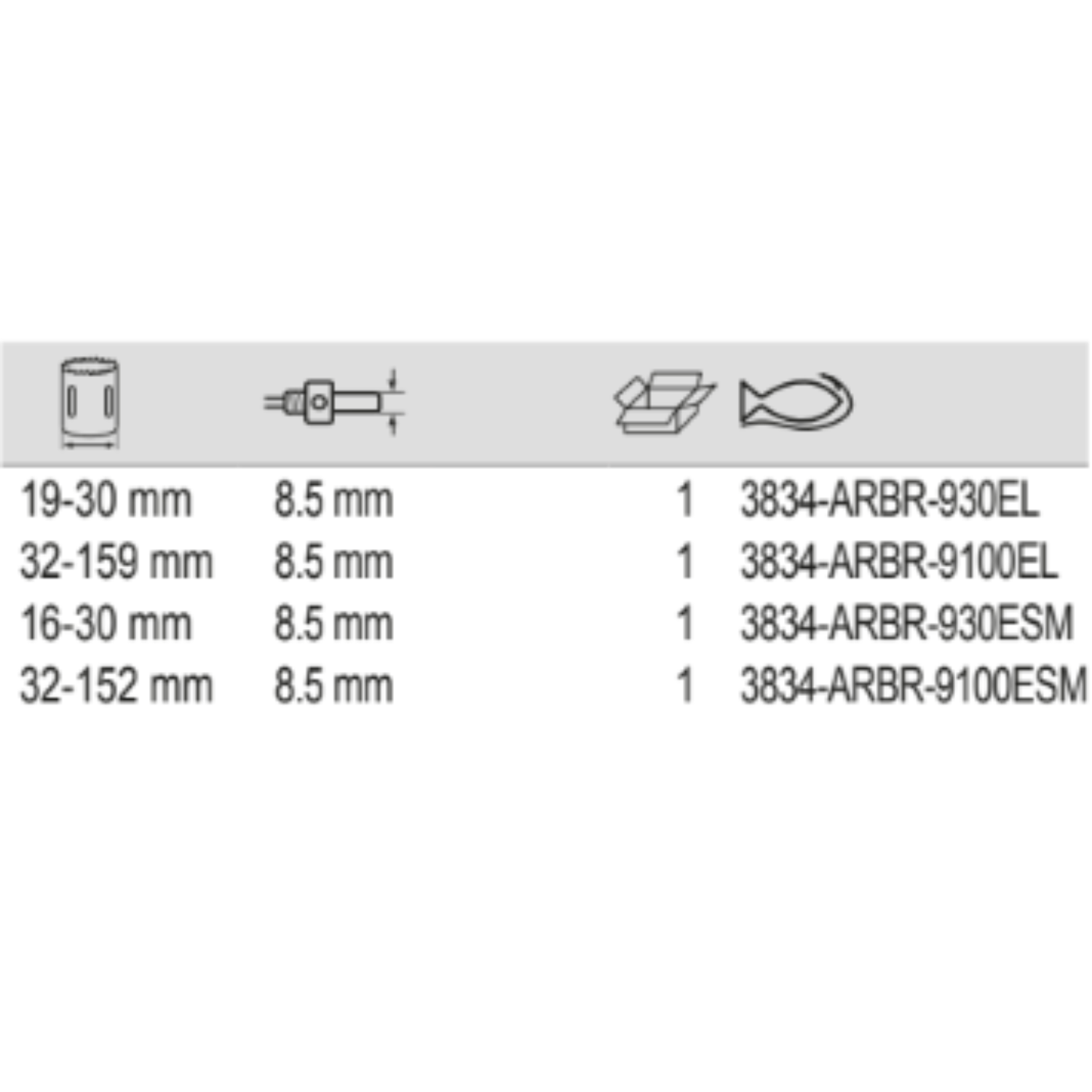 BAHCO 3834-ARBR-EL/ES Quick-Eject Arbor Function - Premium Quick-Eject Arbor from BAHCO - Shop now at Yew Aik.
