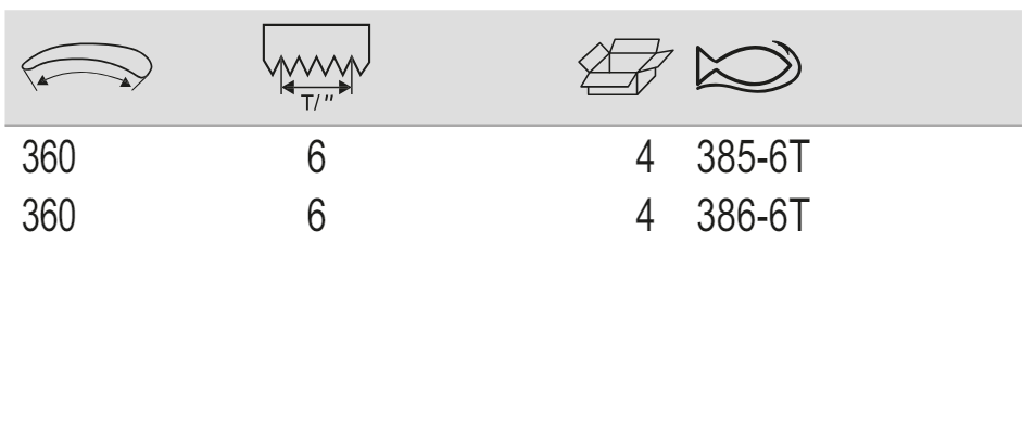 BAHCO 385-/386- Fileable Teeth Pole Pruning Saw Steel Tube Handle - Premium Pole Pruning Saw from BAHCO - Shop now at Yew Aik.