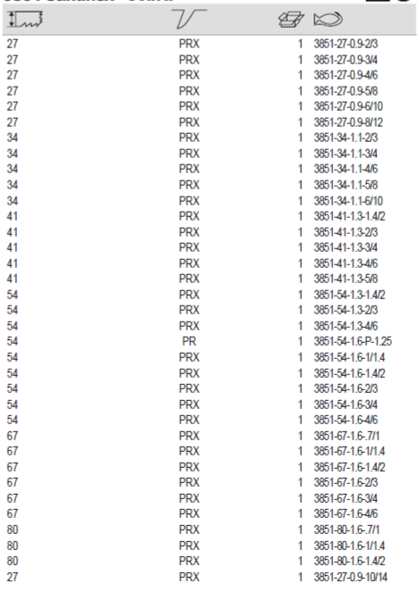 BAHCO 3851 Sandflex Cobra Bandsaw Blade (BAHCO Tools) - Premium Bandsaw Blade from BAHCO - Shop now at Yew Aik.