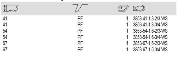BAHCO 3853 Sandflex Top Fabricator Coated Bandsaw Blade - Premium Bandsaw Blade from BAHCO - Shop now at Yew Aik.